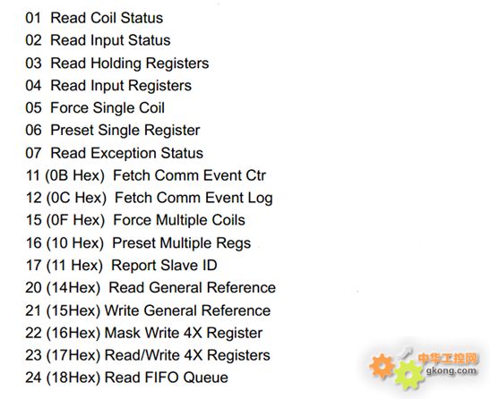 MODBUS-RTU功能码.jpg