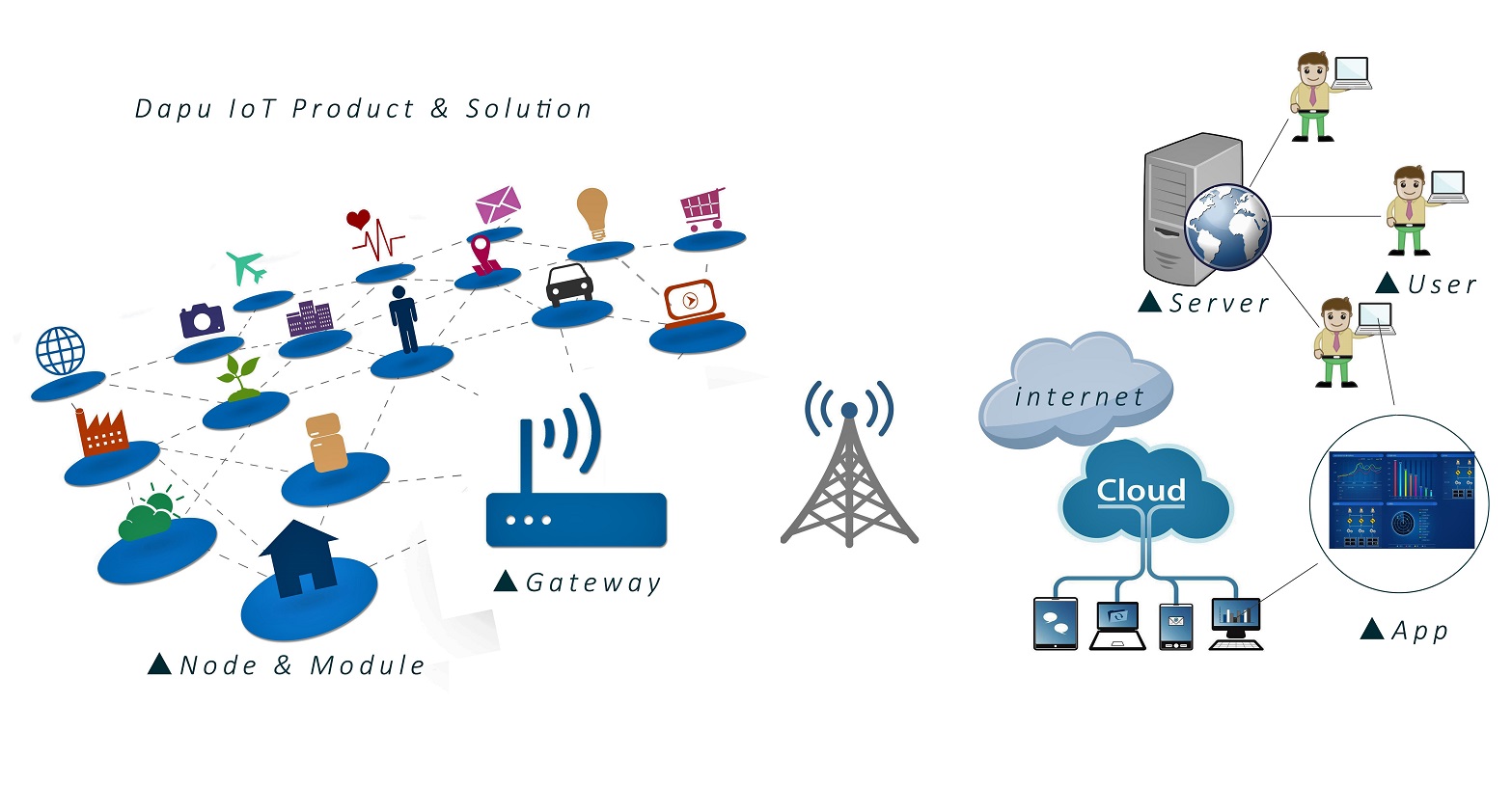 Lora solution2.jpg