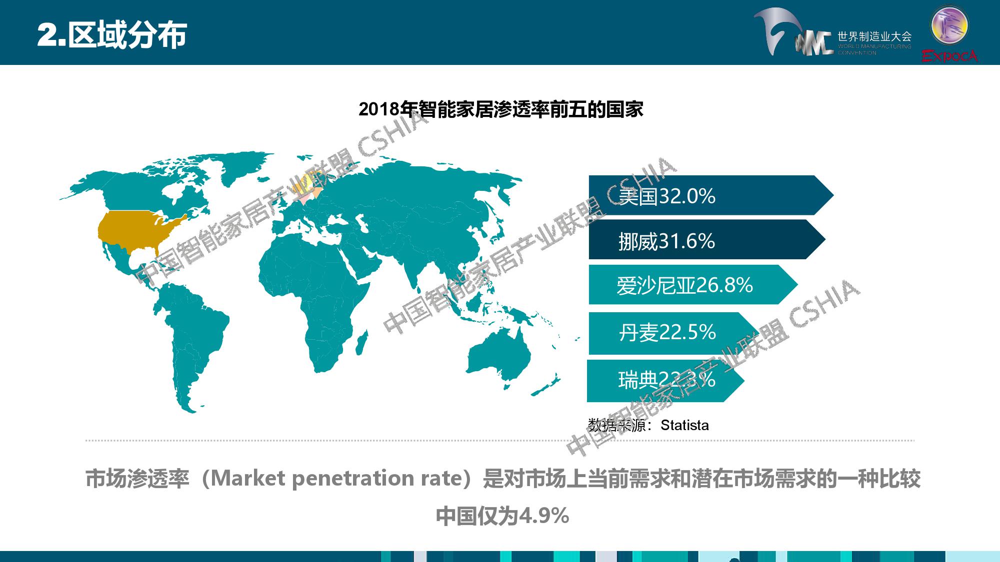 2018%E4%B8%AD%E5%9B%BD%E6%99%BA%E8%83%BD%E5%AE%B6%E5%B1%85%E4%BA%A7%E4%B8%9A%E5%8F%91%E5%B1%95%E7%99%BD%E7%9A%AE%E4%B9%A6_000014.jpg