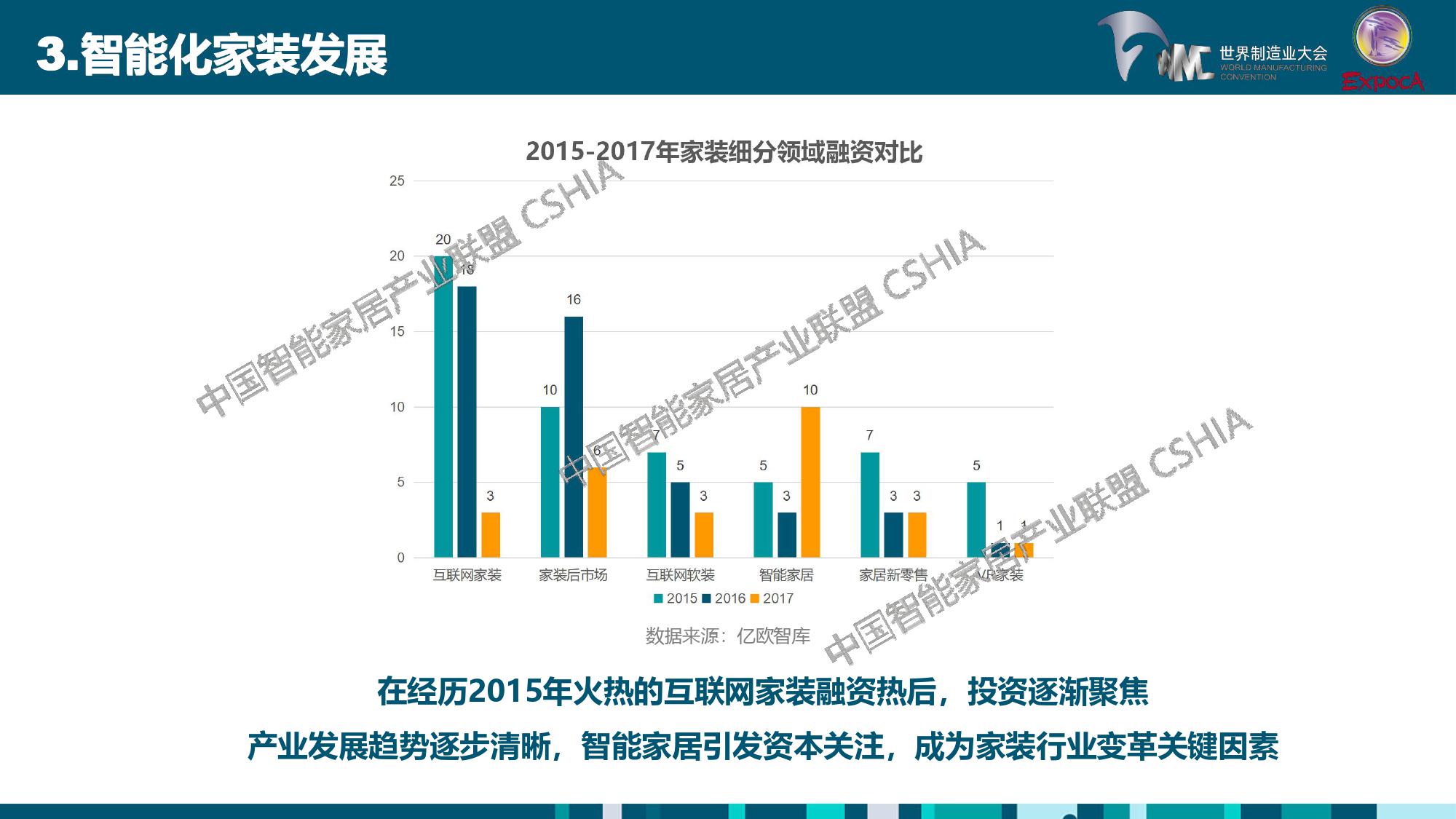 2018%E4%B8%AD%E5%9B%BD%E6%99%BA%E8%83%BD%E5%AE%B6%E5%B1%85%E4%BA%A7%E4%B8%9A%E5%8F%91%E5%B1%95%E7%99%BD%E7%9A%AE%E4%B9%A6_000034.jpg