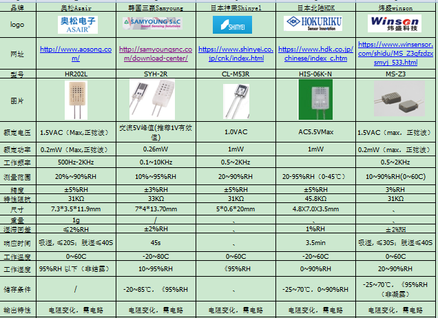 compare.png